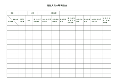銷售人員市場(chǎng)調(diào)查表模板